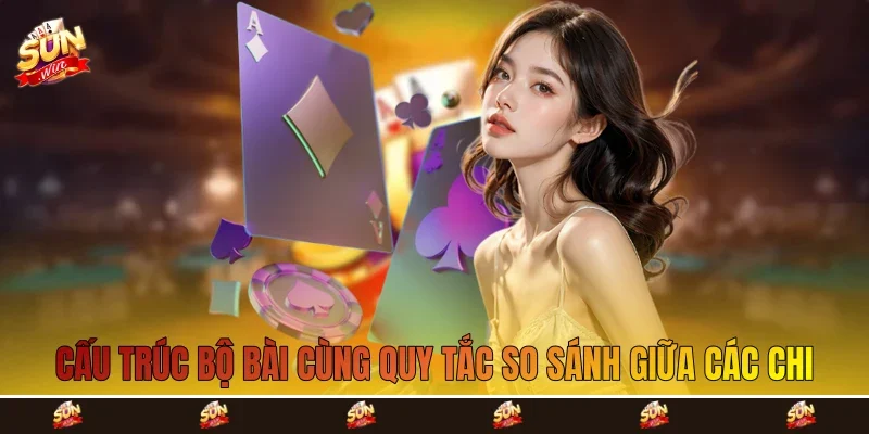 Cấu trúc bộ bài cùng quy tắc so sánh giữa các chi