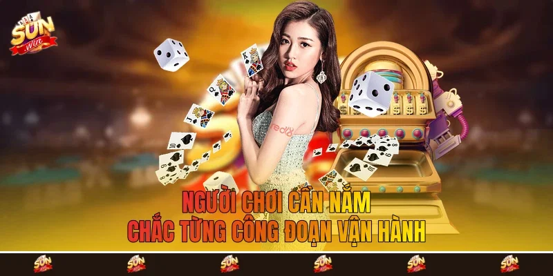 Người chơi cần nắm chắc từng công đoạn vận hành Người chơi cần nắm chắc từng công đoạn vận hành
