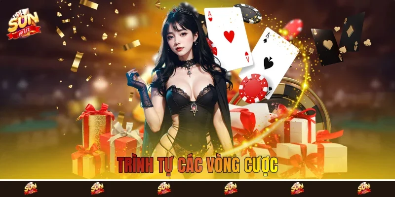 Trình tự các vòng cược Trình tự các vòng cược